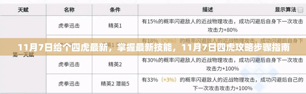 11月7日四虎最新攻略与技能指南，掌握最新步骤