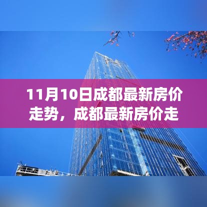 成都最新房价走势深度解析，回顾与展望（11月最新数据）