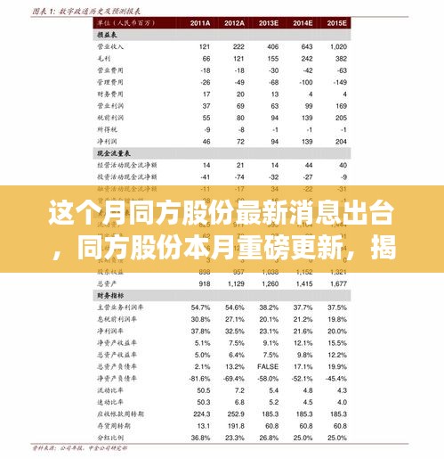 手舞足蹈 第8页