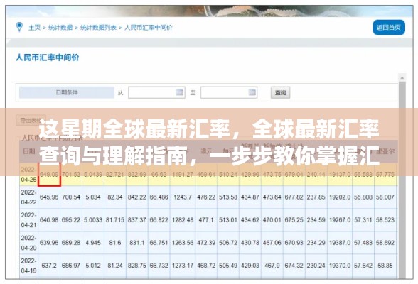 全球最新汇率指南，掌握动态，轻松查询与理解汇率动态变化