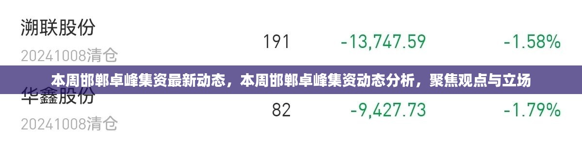 邯郸卓峰集资动态周报，最新进展、观点与立场聚焦