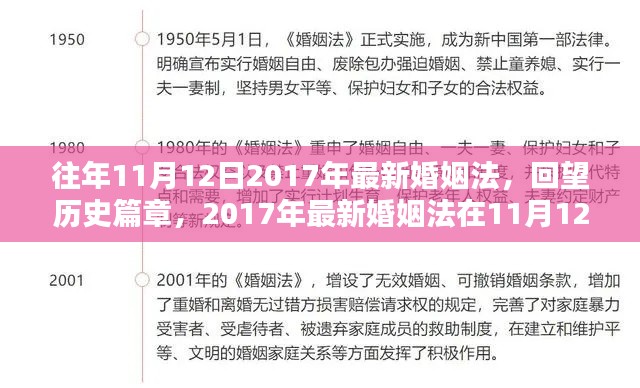 回望历史篇章，2017年最新婚姻法在11月12日的诞生及其影响