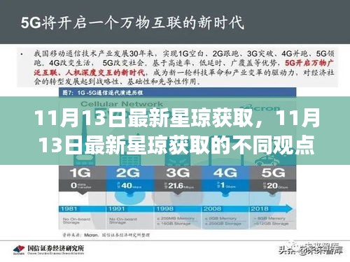 11月13日星琼获取最新动态，解析不同观点与我的立场