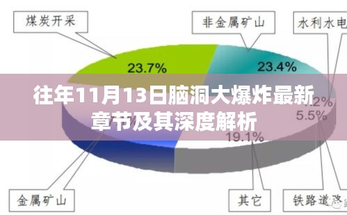 广告纸抽 第587页