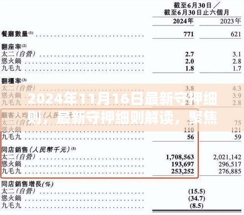 聚焦要点解读，最新守押细则详解（2024年守押标准）