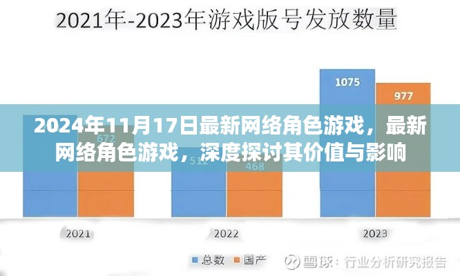 深度探讨，最新网络角色游戏的价值与影响（2024年最新报道）