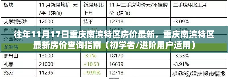 眉飞色舞 第3页