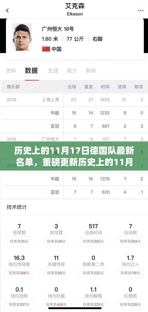 探究德国队最新名单辉煌历程，历史上的11月17日重磅更新回顾