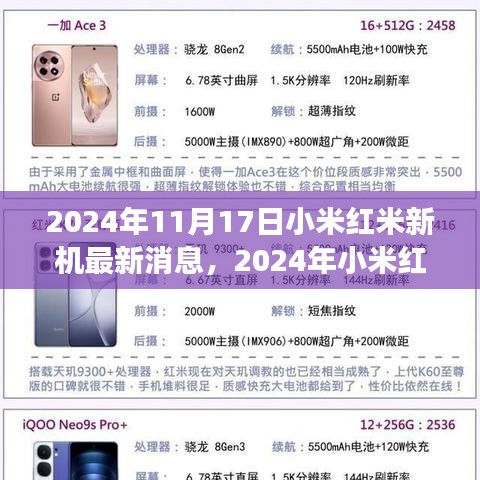 小米红米新机发布在即，学习变化，掌握未来，闪耀新机之光