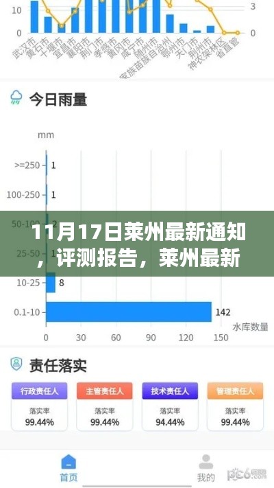 莱州最新通知（11月17日版）深度解析，特性、使用体验与目标用户群体评测报告