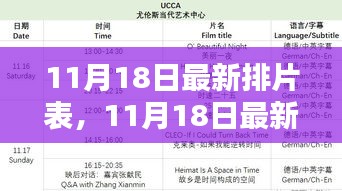 11月18日最新排片表，11月18日最新排片表，电影放映安排的新标杆