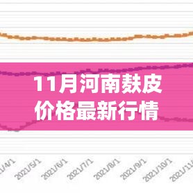 河南麸皮市场深度观察，最新行情、特性与竞品对比体验报告