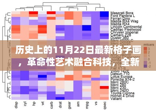 革命性艺术融合科技，全新格子画智能创作系统重磅发布，历史与创新交汇于11月22日