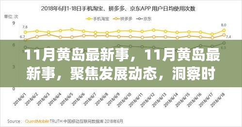 聚焦发展动态，洞察时代脉搏，11月黄岛最新事全览