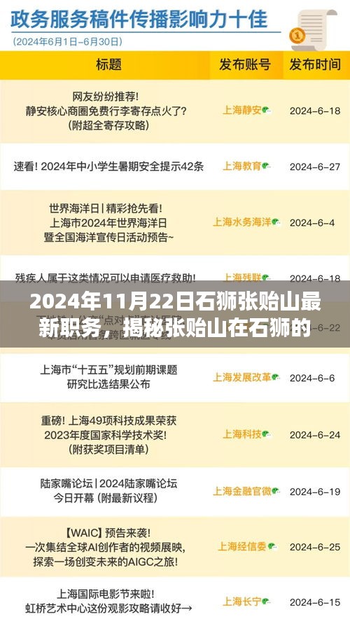 揭秘张贻山在石狮的新职务，未来领导者的动向与展望（2024年11月）