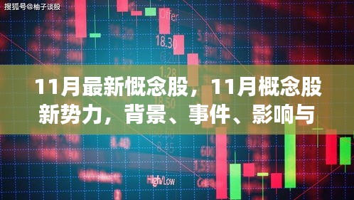 11月概念股新势力，背景、事件、影响与时代独特地位解析