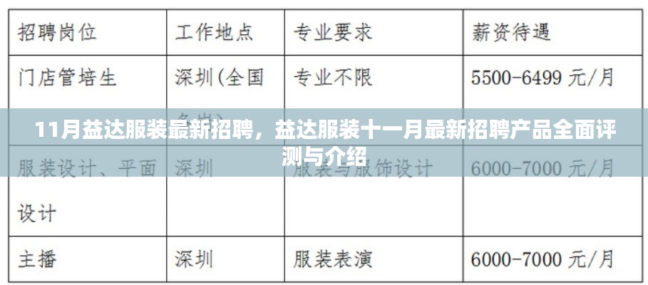 益达服装十一月最新招聘产品全面评测与介绍