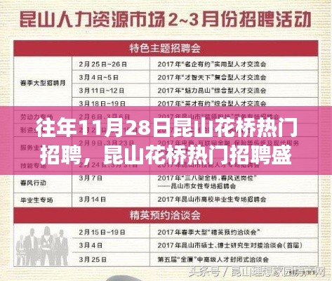 历年花桥招聘盛典揭秘，职场新机遇尽在昆山花桥热门招聘日盛况