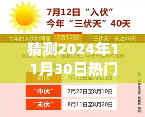 关于猜测的热门地震资讯，2024年11月30日地震动态与评测介绍