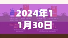 草就社区热门地址探索指南，从入门到精通（2024年版）