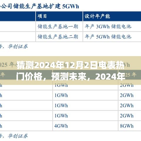 盒抽纸厂家 第4页