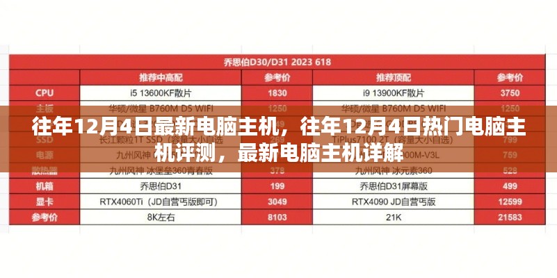 最新与热门电脑主机评测详解，往年12月4日主机综述