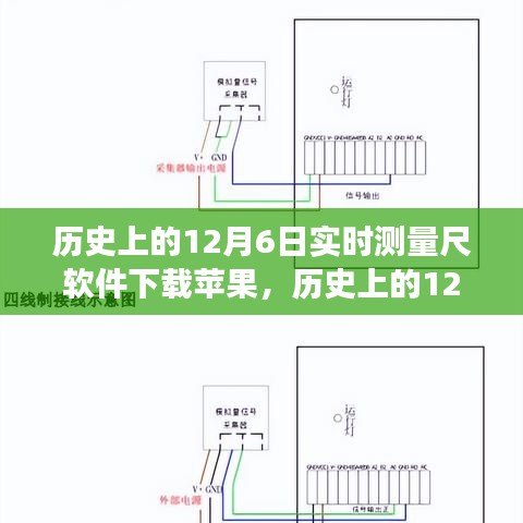 历史上的12月6日，测量尺软件下载苹果，开启心灵之旅的里程碑时刻