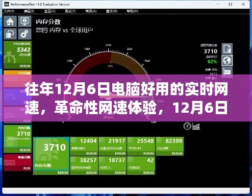 科技重塑生活，12月6日电脑实时网速之巅的革命性体验