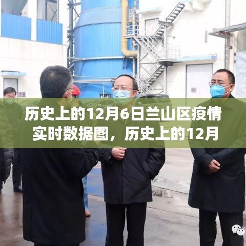 兰山区疫情数据图背后的故事，逆风破浪，学习成就自信之光——历史上的兰山区疫情回顾与实时数据图分析