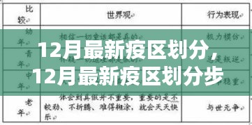 12月最新疫区划分步骤指南，初学者与进阶用户的必备手册