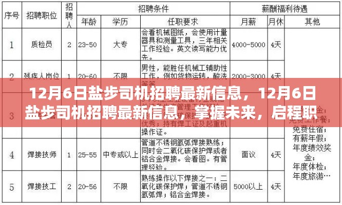 最新盐步司机招聘信息，启程职业新篇章