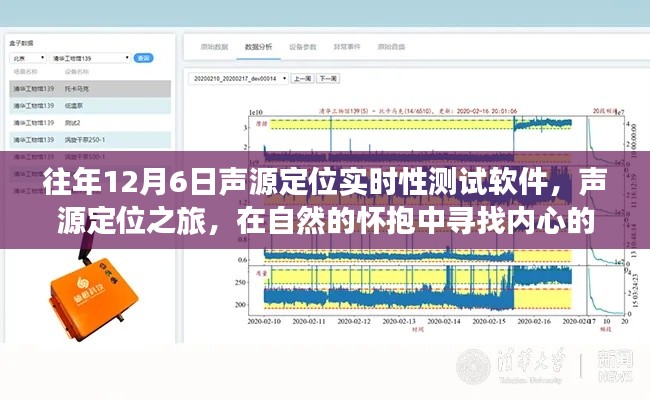 声源定位之旅，在自然的怀抱中探寻内心平静与喜悦的实时性测试软件体验日纪实