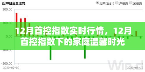 笨鸟先飞 第2页