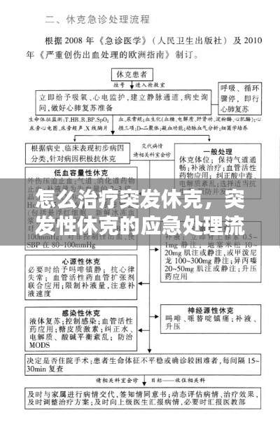 怎么治疗突发休克，突发性休克的应急处理流程 