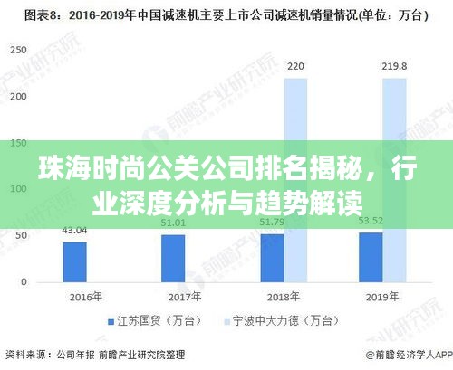 珠海时尚公关公司排名揭秘，行业深度分析与趋势解读