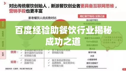 百度经验助餐饮行业揭秘成功之道