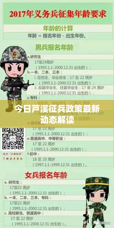 今日芦溪征兵政策最新动态解读