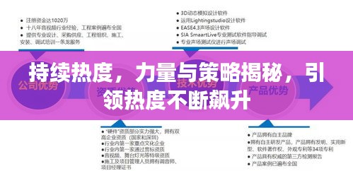持续热度，力量与策略揭秘，引领热度不断飙升
