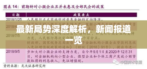 最新局势深度解析，新闻报道一览