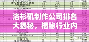 洛杉矶制作公司排名大揭秘，揭秘行业内最顶尖的几家企业！