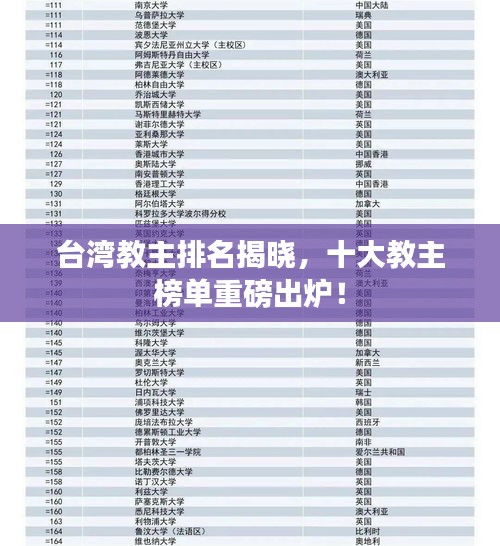 台湾教主排名揭晓，十大教主榜单重磅出炉！