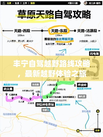 丰宁自驾越野路线攻略，最新越野体验之旅