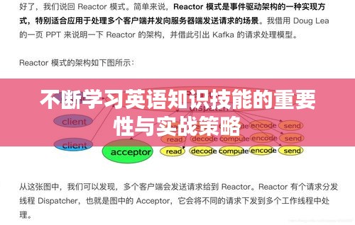 不断学习英语知识技能的重要性与实战策略